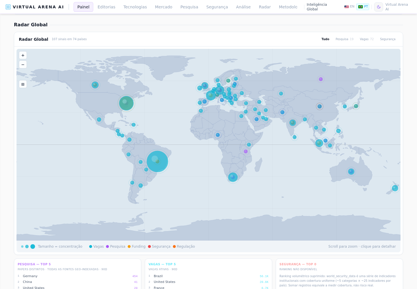 Mapa global do Virtual Arena AI